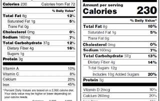 New Nutrition Facts Label